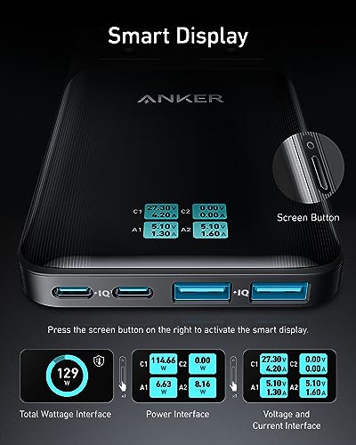 Anker Prime Charging Station, 140W 6-in-1 Travel Power Strip, 2 USB C