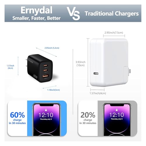65W GaN USB-C Fast Charger Block with Dual USB-C & USB-A Ports, Compact Power Adapter for MacBook, iPad, iPhone, Galaxy, and More Black - color: Black 65W