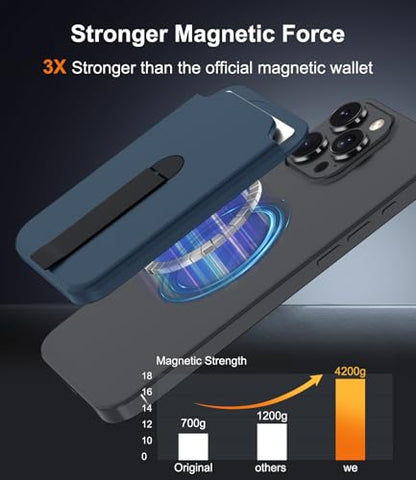 Magnetic for iPhone 16 Pro Case with Screen Protector+Removable Wallet | Compatible with MagSafe,Slim Translucent Matte Phone Cover with Magnet Credit Card Holder,Deep Blue - color: z Deep Blue