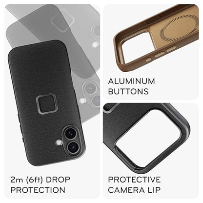 Peak Design Mobile Everyday Phone Case for iPhone 17 Pro Max, Charcoal, Slim Profile, Drop Protection, Weatherproof Fabric Shell, SlimLink Connects to Mobile Mounts & Gear - color: Charcoal, style: Everyday Case