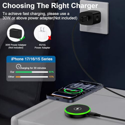 25W MagSafe Charger Samsung S26 Ultra Magnetic Wireless Phone Charger