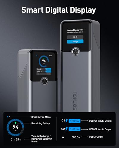 SIXTHGU Laptop Power Bank, 20,000mAh Travel Essential, 200W Fast Charging