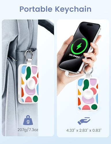 RORRY CharmGo Portable Charger, 10000mAh 20W Fast Charging Power Bank - color: Graffiti