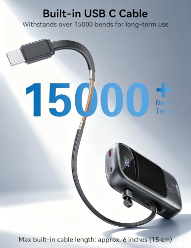 RETMSR Portable Charger 20000mAh 45W USB C Fast Charging, Built-in Cable - color: Frosted Black