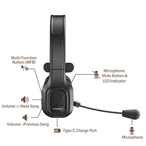 Trucker Bluetooth Headset V5.0, Wireless Headset with Noise Canceling&Mute Microphone for Cell Phones, On Ear Bluetooth Headphone for Computer, Zoom Meetings, Skype, Home Office - style: BH-M100 with Dongle