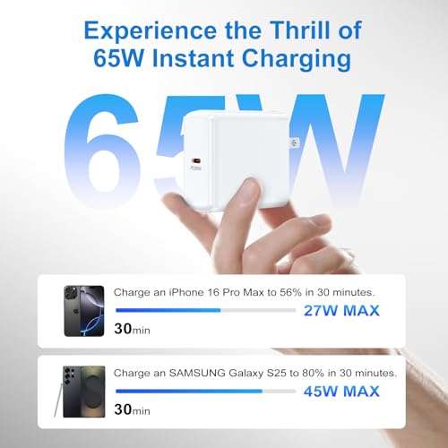 USB C Charger Block 65W Wall Charger with Foldable Plug for Samsung S26 A37