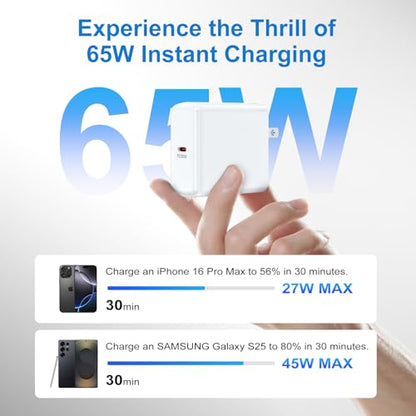 USB C Charger Block 65W Wall Charger with Foldable Plug for Samsung S26 A37