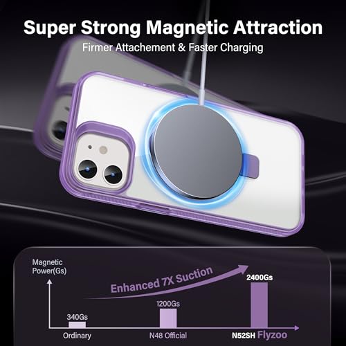 Magnetic Case for iPhone 12/12 Pro - [Built-in Invisible Stand] [Compatible with MagSafe] [Military Grade Drop Protection] Anti-Yellowing Hard Back Silicone Edge Cover, 6.1", Clear Purple - color: Clear Purple, size: iPhone 12/12 Pro 6.1''