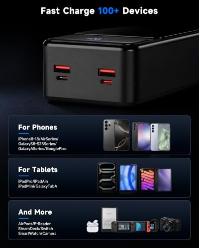 Portable Charger, Power Bank 50000mAh 22.5W Fast Charging Battery Pack