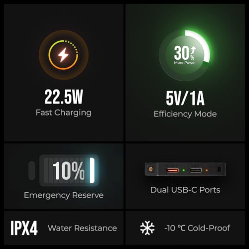 FLEXTAILGEAR 10000mAh Power Bank, Outdoor Portable Power Bank - size: 10000mAh-0.39in