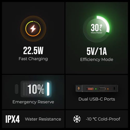 FLEXTAILGEAR 10000mAh Power Bank, Outdoor Portable Power Bank - size: 10000mAh-0.39in
