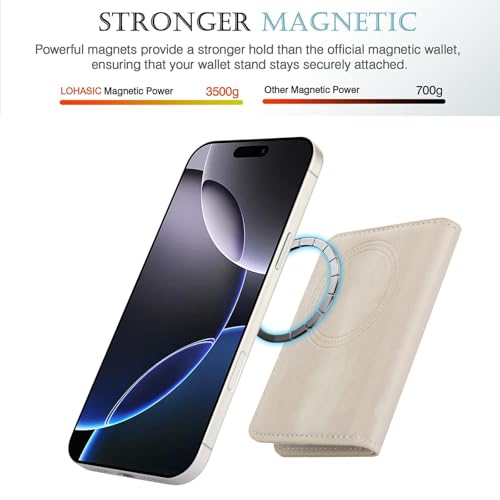 HAII for MagSafe Card Wallet Bag compatible with MagSafe Invisible Ultra-Thin Lightweight Kickstand Magnetic Mobile Wallet Man Woman, 4 Card Slots + 1 Cash Bag. (White, Buckle Wallet) - color: White, size: 4 Card Slots + 1 Cash Bag - Buckle Wallet