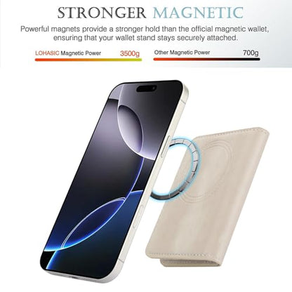 HAII for MagSafe Card Wallet Bag compatible with MagSafe Invisible Ultra-Thin Lightweight Kickstand Magnetic Mobile Wallet Man Woman, 4 Card Slots + 1 Cash Bag. (White, Buckle Wallet) - color: White, size: 4 Card Slots + 1 Cash Bag - Buckle Wallet
