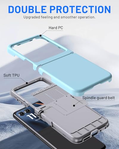 Hinge Protection for Motorola Razr 2026/2025/2024 Case (Blue) | TPU bumper & hard PC, raised camera edges, shockproof, slim, lightweight, dual-layer cover, wireless charging compatible - color: Blue
