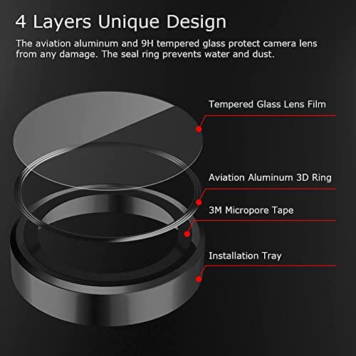 Zeking 2 Set for Motorola Razr 40 Ultra/ 50 Utra Camera Lens Protector - color: Black