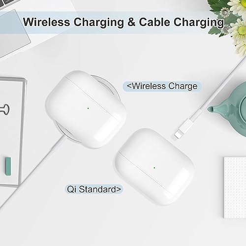 Airpod Charging Case Compatible for Airpods Pro 1&2 Generation (USB-C), Model1182, White