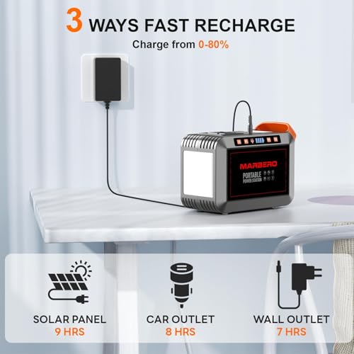 MARBERO 148Wh Solar Generator with Panels Included Solar Panel Kit 40W - color: Light Red Black