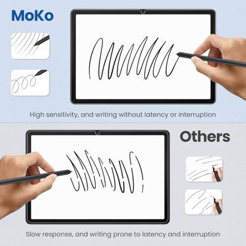 MoKo 3 Pack Screen Protector for 11" Samsung Galaxy Tab A11 Plus/A11+ 2025
