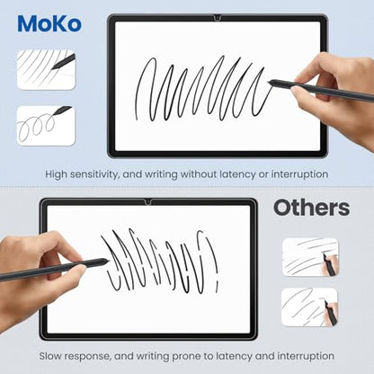 MoKo 3 Pack Screen Protector for 11" Samsung Galaxy Tab A11 Plus/A11+ 2025