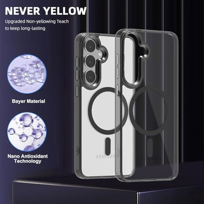 Lunivop for Samsung Galaxy S25 FE Case Hard [Compatible with Magsafe Wireless Charging] Yellowing Resistant Magnetic Cover Clear para S25 FE 6.7 '' 5G 2025 Rugged Best Phone Cases Black - color: Black, size: Compatible with Samsung Galaxy S25 FE