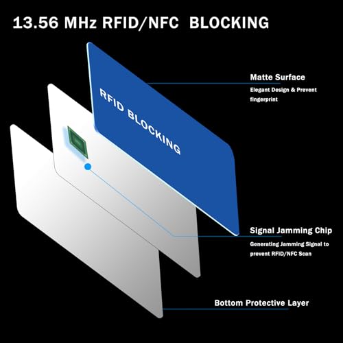 RFID Blocking Card - 3 Pack, Contactless NFC Credit Card ID Protection Safe Bank Card Passport Entire Wallet Purse Shield Protector Blocker Guard (Pack of 3, Blue) - color: Blue/3 cards