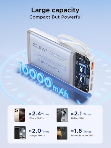 Power Bank, Portable Charger with Built in Cable Fast Charging Battery Pack - color: White