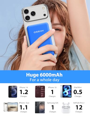miisso 6000mah Ultra Slim Power Bank, Card Size, Deep Blue - color: Deep Blue