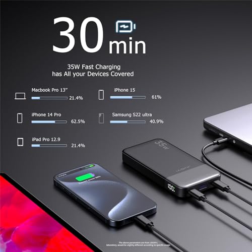 JUOVI Power Bank 35W 10000mAh Portable Charger Fast Charging - color: Black