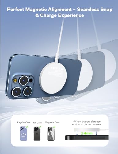 Magnetic Wireless Magsafe Charger iPhone: Charging Pad for iPhone 17/16/15/14/13/12 Series & AirPods Pro 4-2, Strong Magnet, Dual Ports, Case-Friendly, Lightweight for Travel Home Office Desk