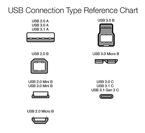 Amazon Basics 5-Pack USB-A to Micro USB Charging Cable for Android Phones and Tablets, 480Mbps Data Transfer, Gold-Plated Plugs, USB 2.0, 6 Foot, Black - size: 6 Feet, style: 5-Pack
