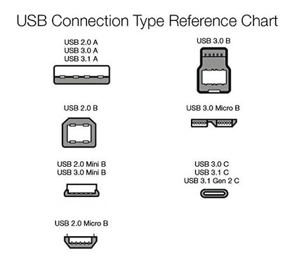 Amazon Basics 5-Pack USB-A to Micro USB Charging & Data Transfer Cable, 480Mbps Transfer Speed, Gold-Plated Plugs, USB 2.0, 10 Foot, Black - size: 10 Feet, style: 5-Pack