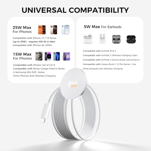 Magnetic Wireless Charger [25W Fast Charging], 6FT Qi2.2 Fast Wireless Charger Phone Pad with 45W USB-C Wall Charger Combo, for iPhone 17-16, AirPods