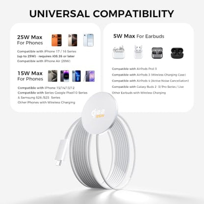 Magnetic Wireless Charger [25W Fast Charging], 6FT Qi2.2 Fast Wireless Charger Phone Pad with 45W USB-C Wall Charger Combo, for iPhone 17-16, AirPods