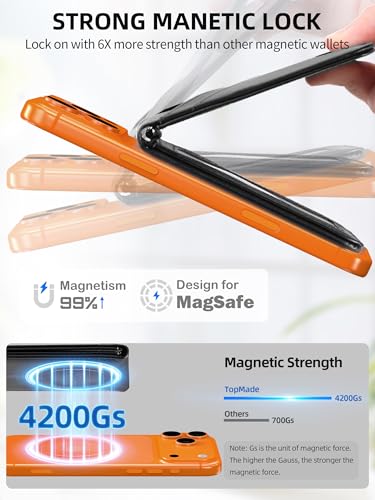 for Magsafe Wallet Stand Tracker (iOS Only) Magnetic Card Holder Finder - color: Black Find My
