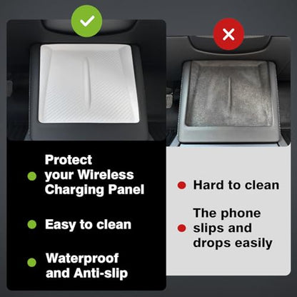 BestEvMod Center Console Wireless Charger Mat Compatible with Refreshed Tesla Model 3 2026 2025 2024 Highland Accessories Phone Charge Area Silicone Mat Non Slip Silicone Pad (White) - color: White, size: 24+ M3