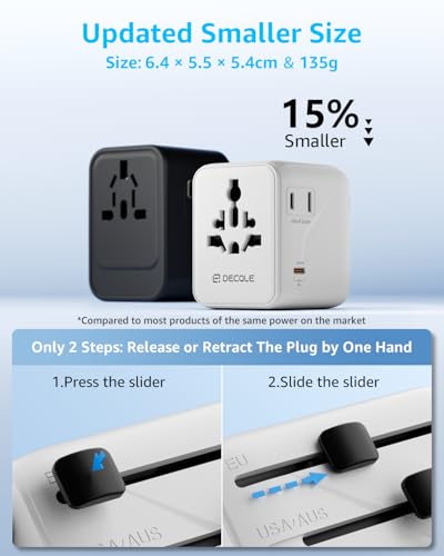 “Pro” Universal Travel Adapter 3 USB-C＆ 2 USB-A Cover 200+ Countries - color: White, size: 3C+2A 35W