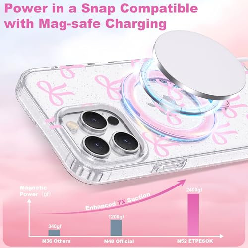Butterfly Case for iPhone 14 Pro Max with Stand 6.7",C-Pink - color: C-Pink, size: Iphone 14 Pro Max