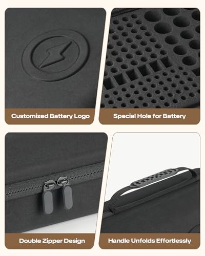 Battery Organizer Storage Case Box with Emergency Power Bank - Convert 4 AA Batteries to Phone Charger with Tester BT-168 PRO for AA AAA C D 9V CR2032 3V, Safe Battery Holder Holds 200+ Batteries