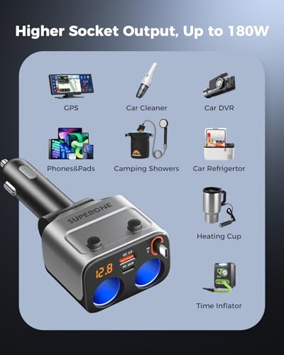 SUPERONE 180W Cigarette Lighter Splitter with Retractable 36W USB-C Cable