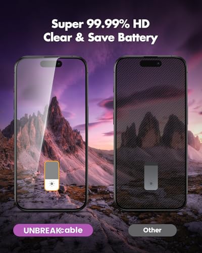 UNBREAKcable Privacy Screen Protector for iPhone 16, Full Coverage Shatterproof Tempered Glass [True 28°Anti Spy] [9H Hardness] [Easy Installation Frame] 2-Pack Private Screen for iPhone 16 - size: iPhone 15/iPhone 16