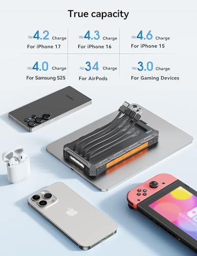 Solar Charger Portable Power Bank 20000mah External Battery Pack for iphone - color: Orange-Black