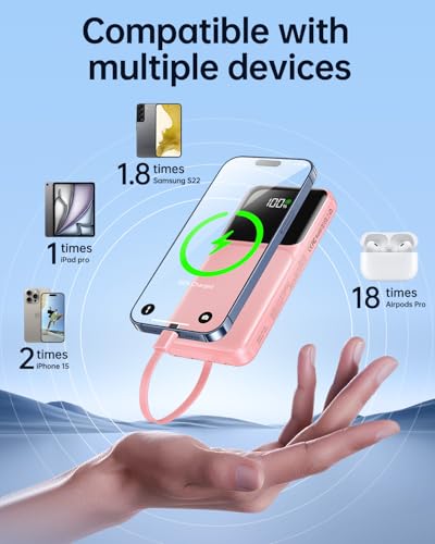 RONEGN Portable Charger with Built in Cable -20000mAh Fast Charging Power Bank USB C Slim 22.5W LED Display Battery Pack 5 Outputs & 3 Inputs for Travel Essentials iPhone Samsung Phones Pink - color: Pink