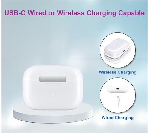 Replacement Charging Case for AirPods Pro 1&2 Generation with fast Wireless and Wired Charging, Bluetooth Pairing and Sync Button, 680mAh Battery with Multi-Function Cleaning Tool. No Earbuds/Airpods.