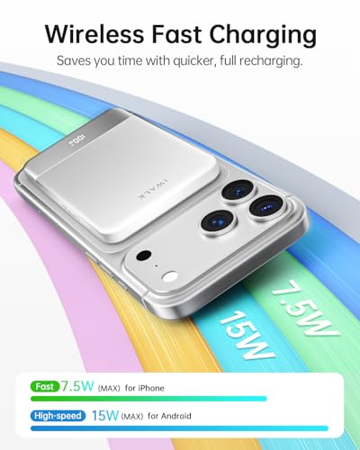iWALK Magsafe Portable Charger 5,000mAh, Ultra-Slim Magnetic Wireless Power Bank with LED Display, PD 20W USB-C Fast Charging Battery Pack, Compatible with iPhone 17/17 Pro/16/15/14/13 Series, White - color: White