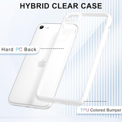 LoeoeL for iPhone SE 2022/2020/ 7/8 Case Clear, Transparent Hybrid SE Phone Case [Hard Plastic & Soft Silicone Bumper] Acrylic Non Yellowing Thin Slim Protective Cover, White - color: White, size: SE / 7 / 8