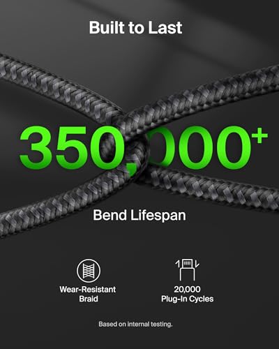 Belkin 2 in 1 USB C to C 140W Braided Cable, 5ft, Dual Charging Cord - color: Black