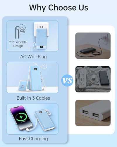 Portable Charger 10000mAh Power Bank w/Built-in 3 Cables & AC Wall Plug - color: Blue