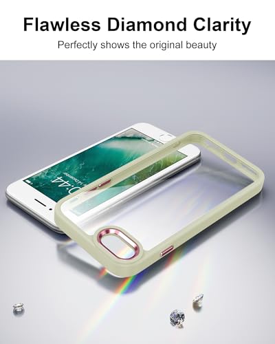 HOOMIL for iPhone SE 3rd/2nd Gen, iPhone 7/iPhone 8, Non-Yellowing, Drop Protection, Anti-Scratch Transparent Hard Back Phone Cover - White - color: White, size: iPhone 7/8/SE 2020/2022