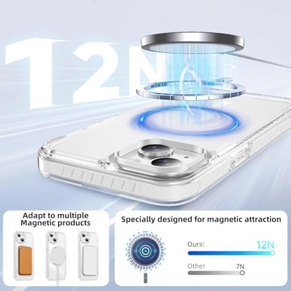 DEERLAMN Magnetic Clear Case for iPhone 13/iPhone 14 6.1-Inch, [Compatible with Magsafe][Anti-Yellowing] Transparent Slim Shockproof Protective Phone Cover, White - color: White, size: iPhone 13/14-6.1 Inch