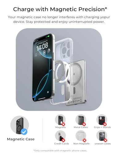LISEN 0.3‘’ Ultra Slim MagSafe Portable Charger,5000mAh Wireless Card Slim MagSafe Battery Pack iPhone 17 Air Accessories,Magnetic Power Bank for iPhone 17 Pro Max Plus Air/16/15/14/13/12，Pearl - color: White